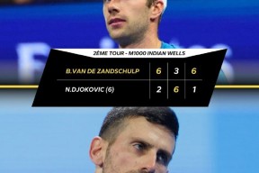 德约科维奇连续二十场比赛得分超过比赛规则变更，德国队不断突破！的简单介绍